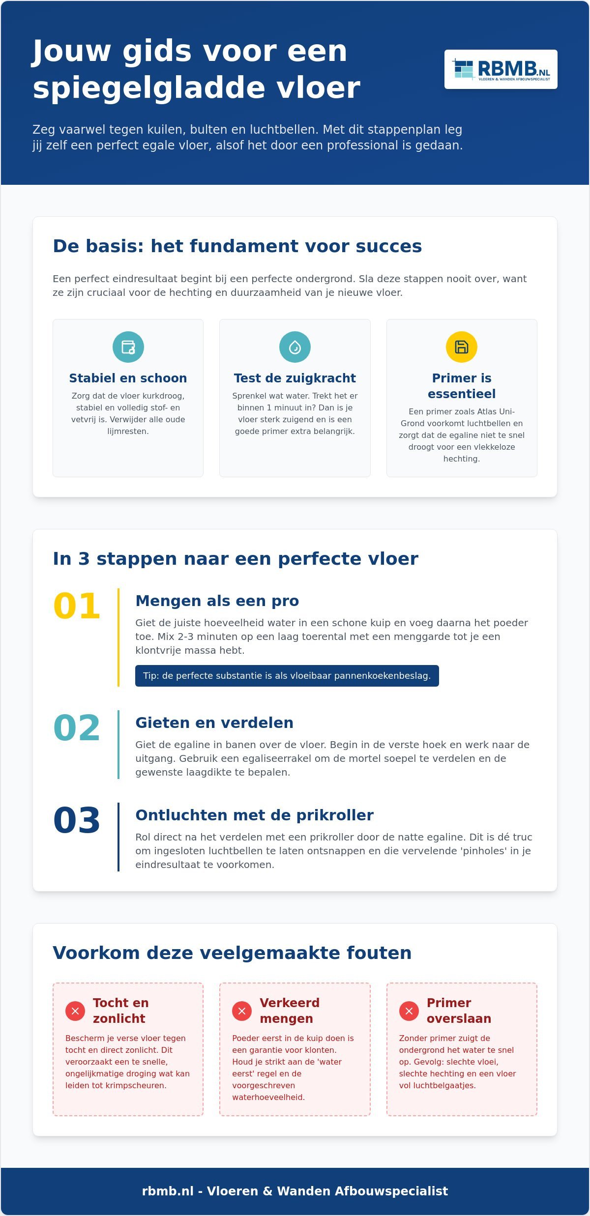 Hoe krijg je een spiegelgladde vloer: de complete gids voor 2026